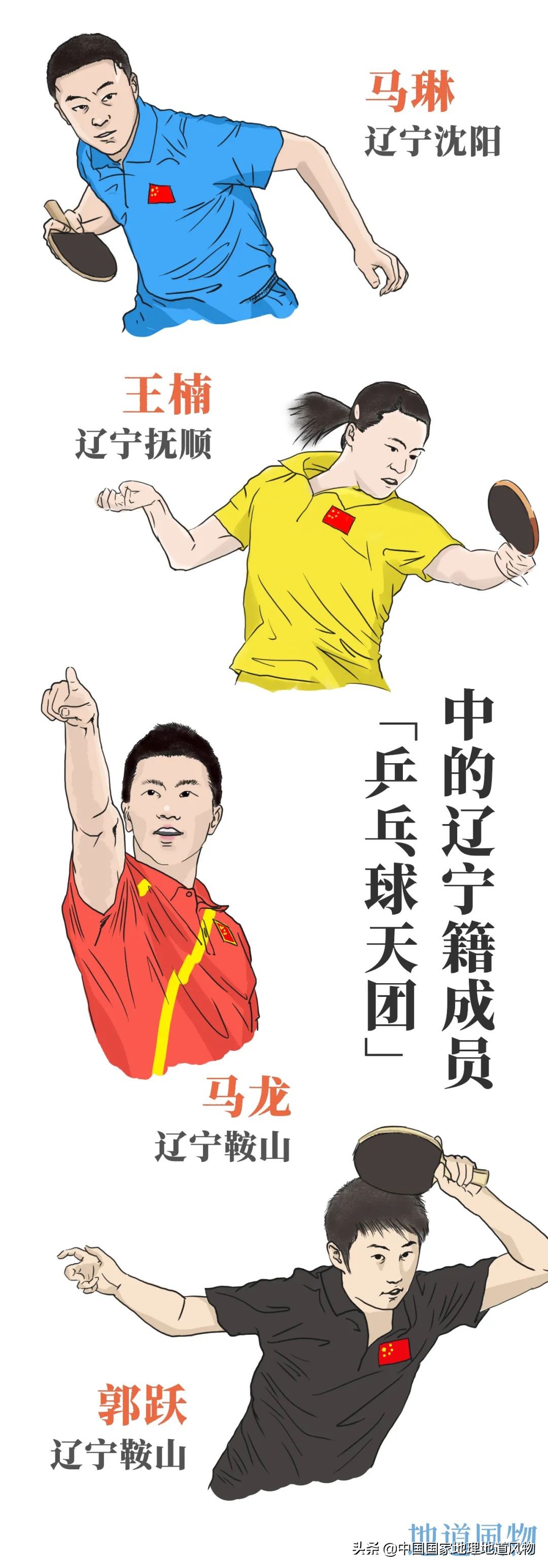 辽宁东北位置,东北的门户图片