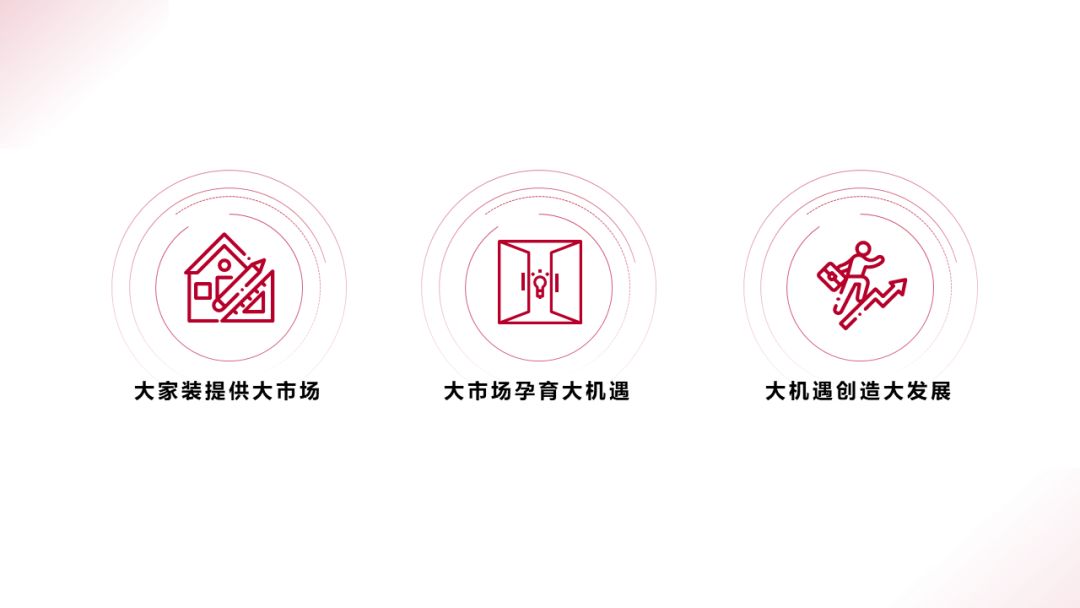 ppt白色背景怎么高级点,ppt怎么设置成白色背景