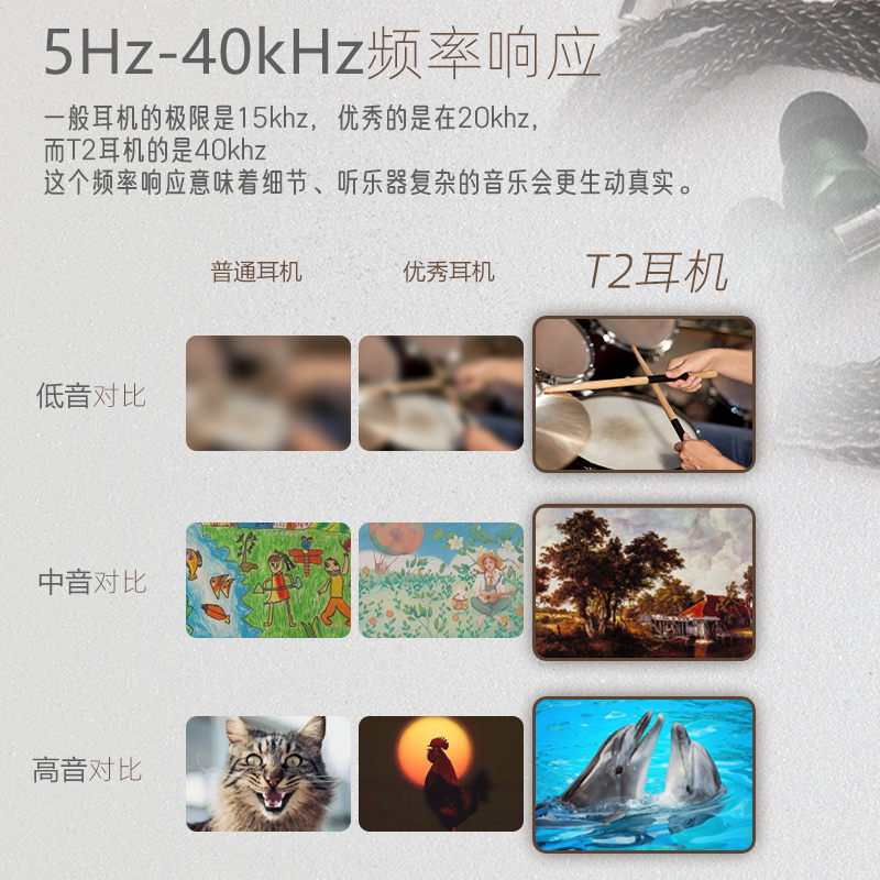 特斯拉t2耳机,特斯拉强磁耳机