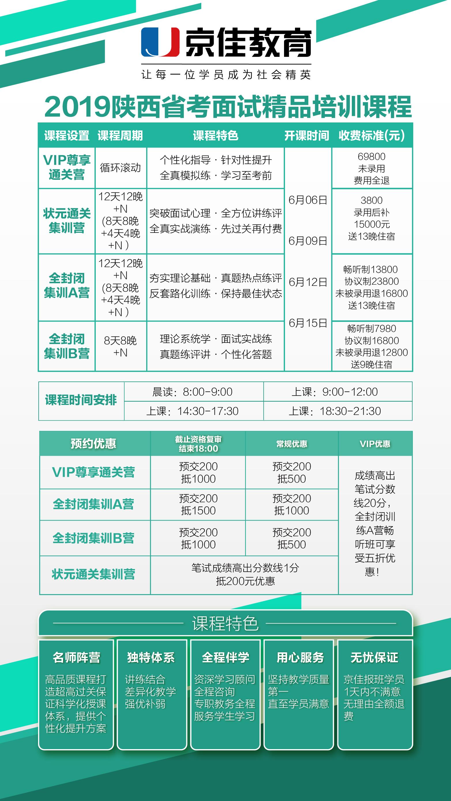 陕西京佳教育面试,陕西省公务员考试面试逆袭
