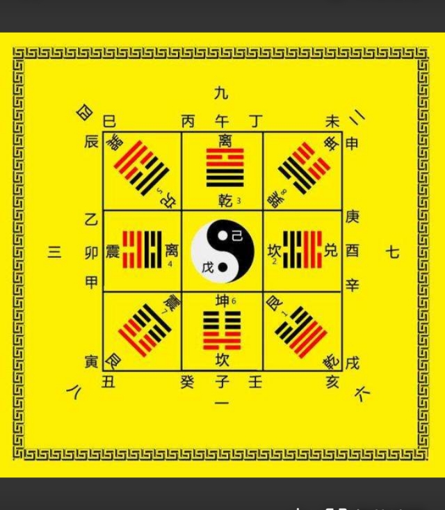 戊土日主身弱用神取用,九月戊土用神取用