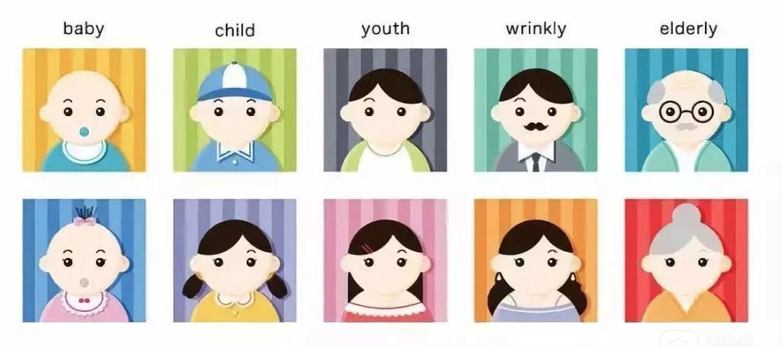 不要把你的钱盲目的去投资,没钱是你投资中最不重要的问题