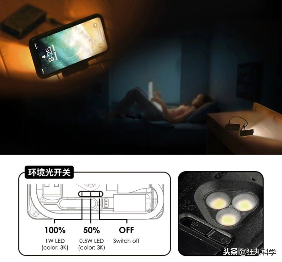 *合六**一多功能超薄卡片，解决手机的各种麻烦，现代生存必备