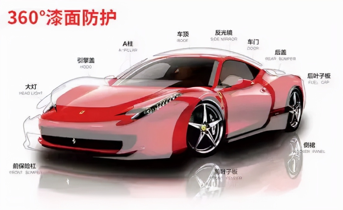 镀晶车衣封釉哪种最亮,打蜡封釉镀膜镀晶车衣哪个好