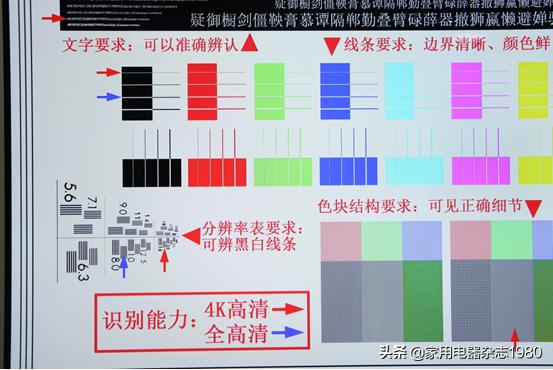 索尼画谛系列4khdroled电视a9g,索尼发布画谛系列电视