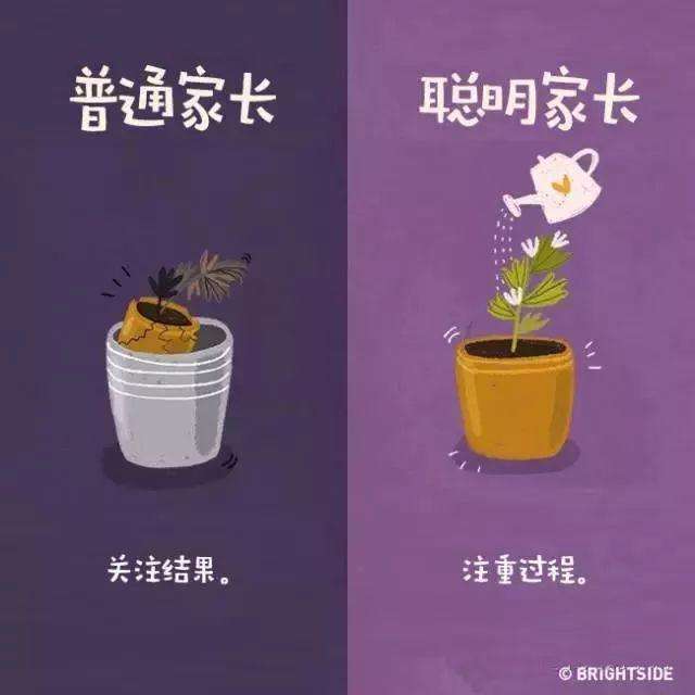 怎样培养孩子的耐心和专心,培养孩子耐心最有效的方法