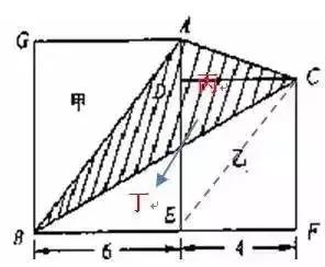 四年级图形面积和周长应用题,四年级学了哪些求图形面积的方法