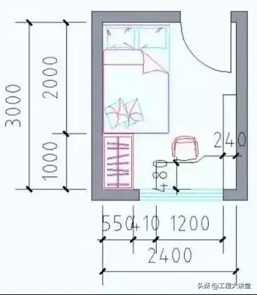 高端住宅户型大小的标准,4种常见的户型缺陷你家中招了吗