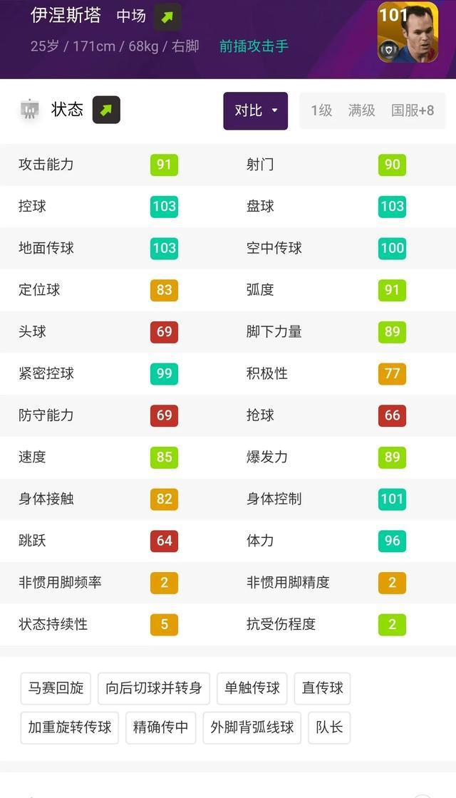 最恐怖足球10大球员,足坛战斗力最恐怖的阵容