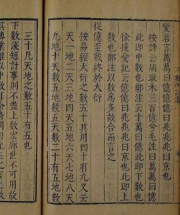 外国人评价中国第五大发明,中国第五大发明汉字阅读理解答案