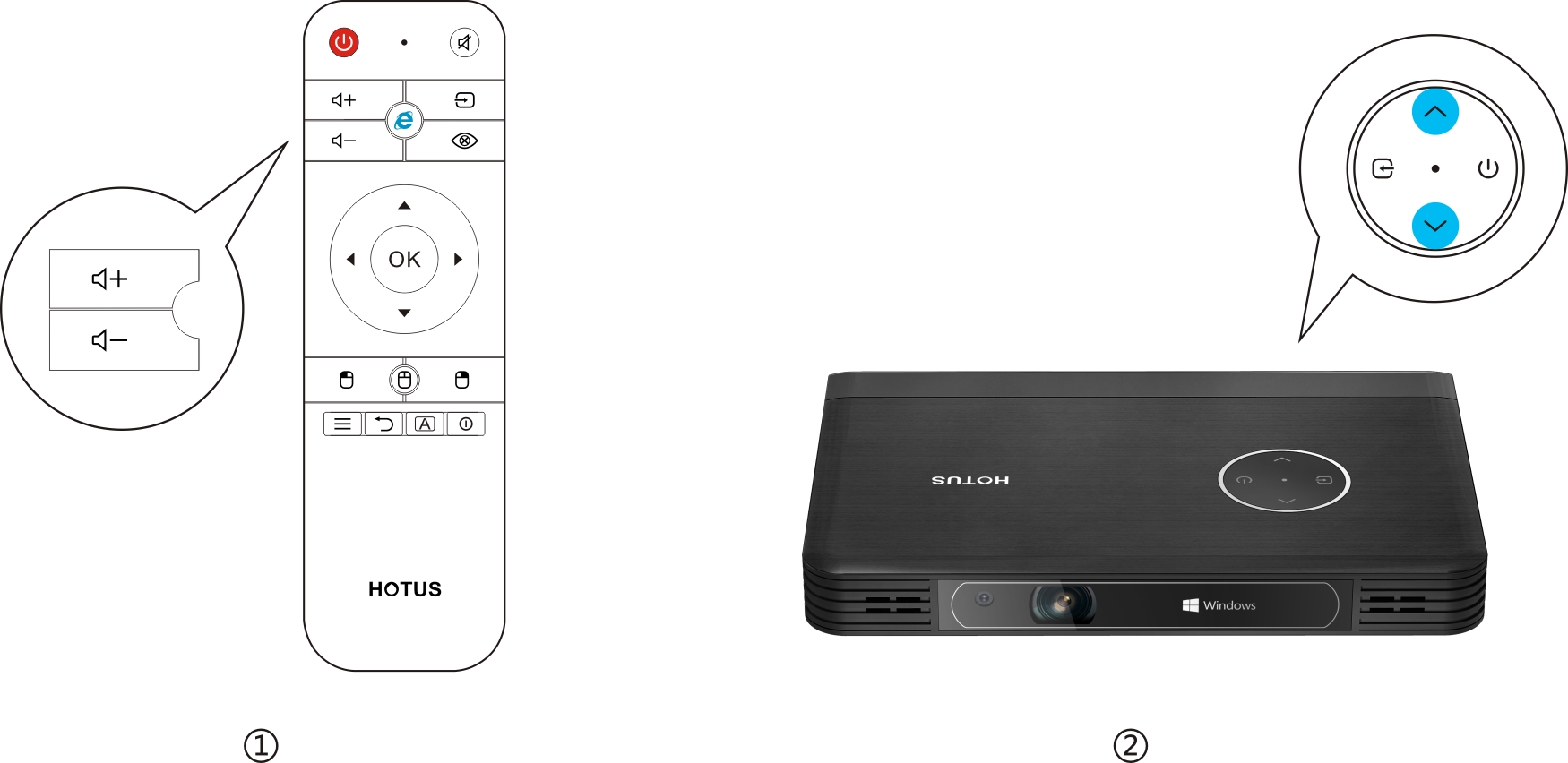 慧投笔记本电脑使用说明书,慧投无屏电脑