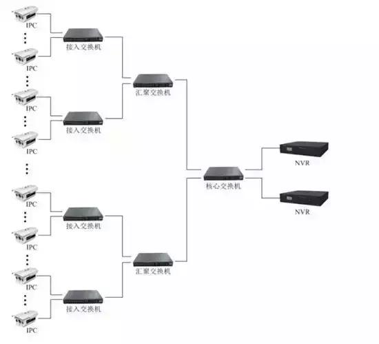 干货分享视频怎么操作,干货分享全景视频怎么制作