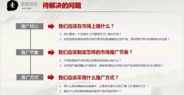 4a营销策划方案,4a营销方案