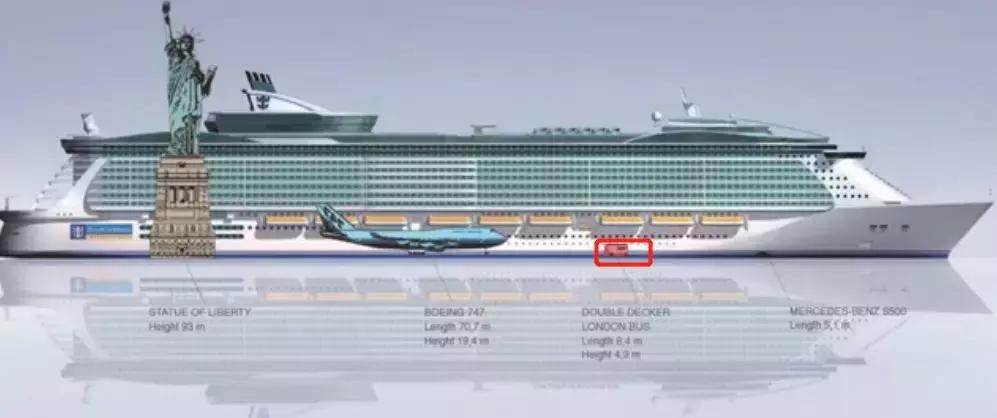 世界最大的豪华邮轮伙食,世界上最大游轮美食