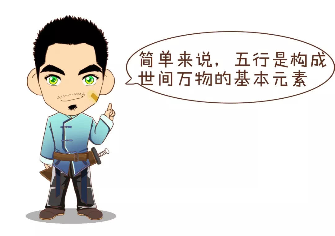 三分钟学会简单的算命,三分钟学会算卦