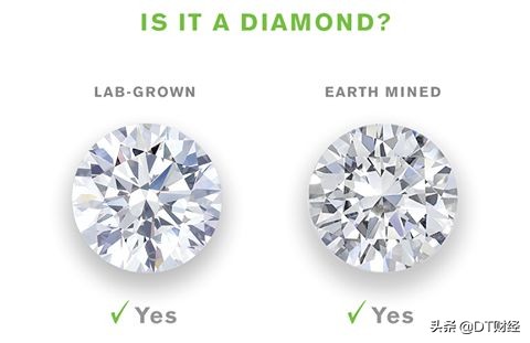 人工钻石有多便宜,买最便宜的人工钻石