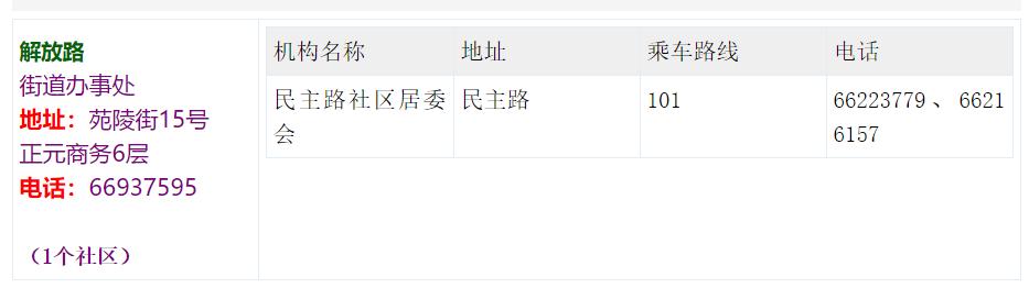 返郑一览表最新,返郑包含郑州哪些地方