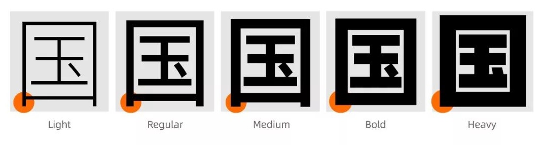 阿里巴巴免费商用字体,阿里巴巴字体免费版