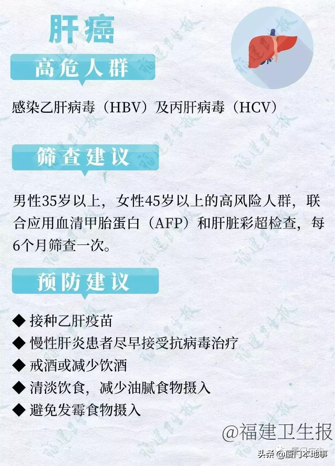 一家4人查出同种癌最小才16岁,兄妹六人五人得了癌是怎么回事