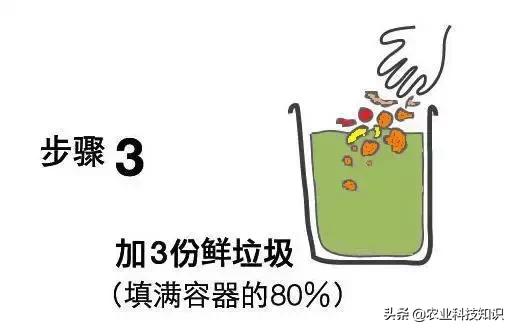 自制环保垃圾酵素危害巨大,厨余环保酵素的制作方法