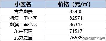 挤破脑袋都想进的学校,挤破脑袋想进的学区房有必要吗