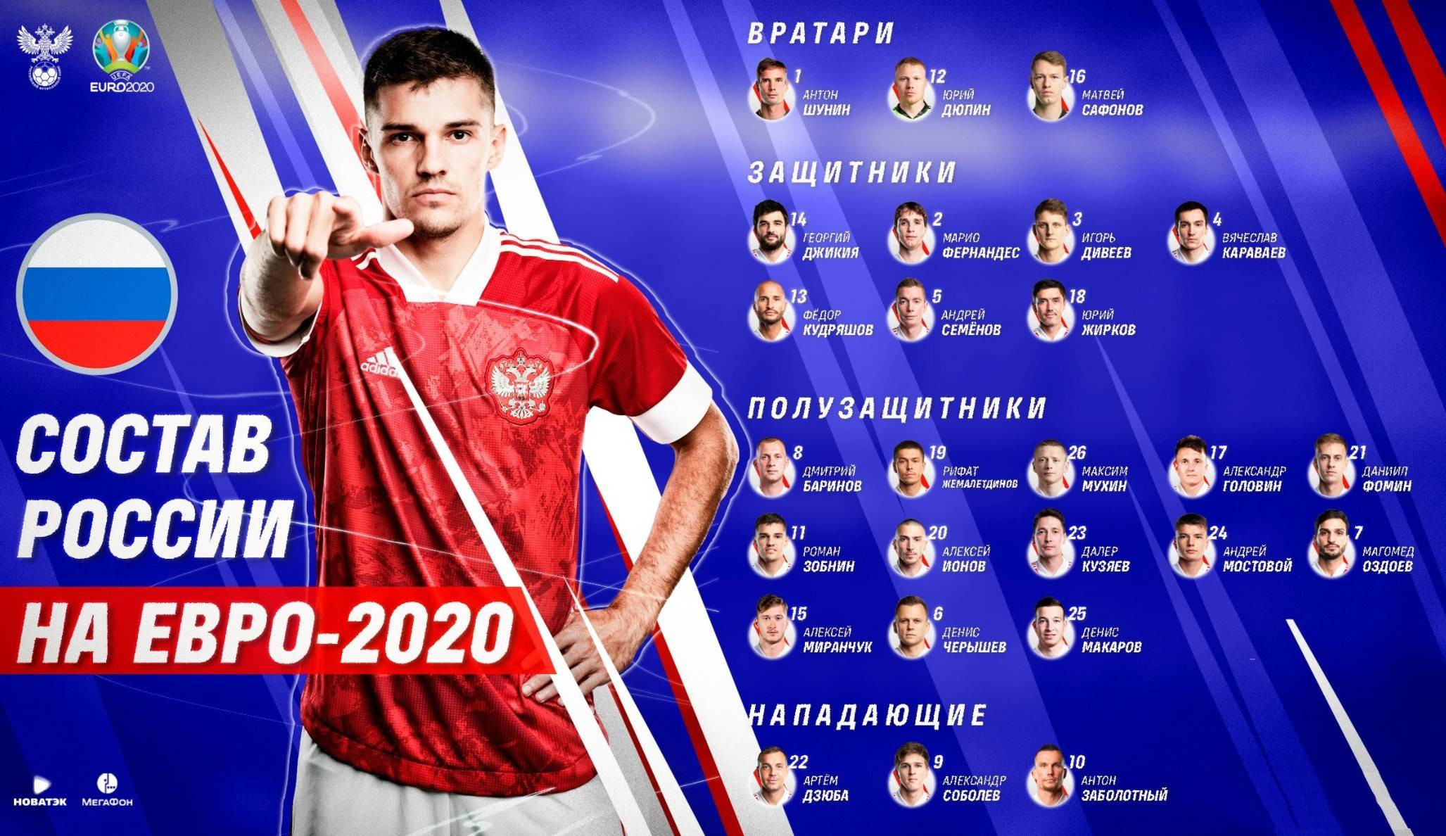 欧洲杯球员名单及所在俱乐部,曼城球员都谁参加欧洲杯了