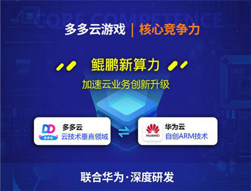 福建多多云科技有限公司,多多云科技