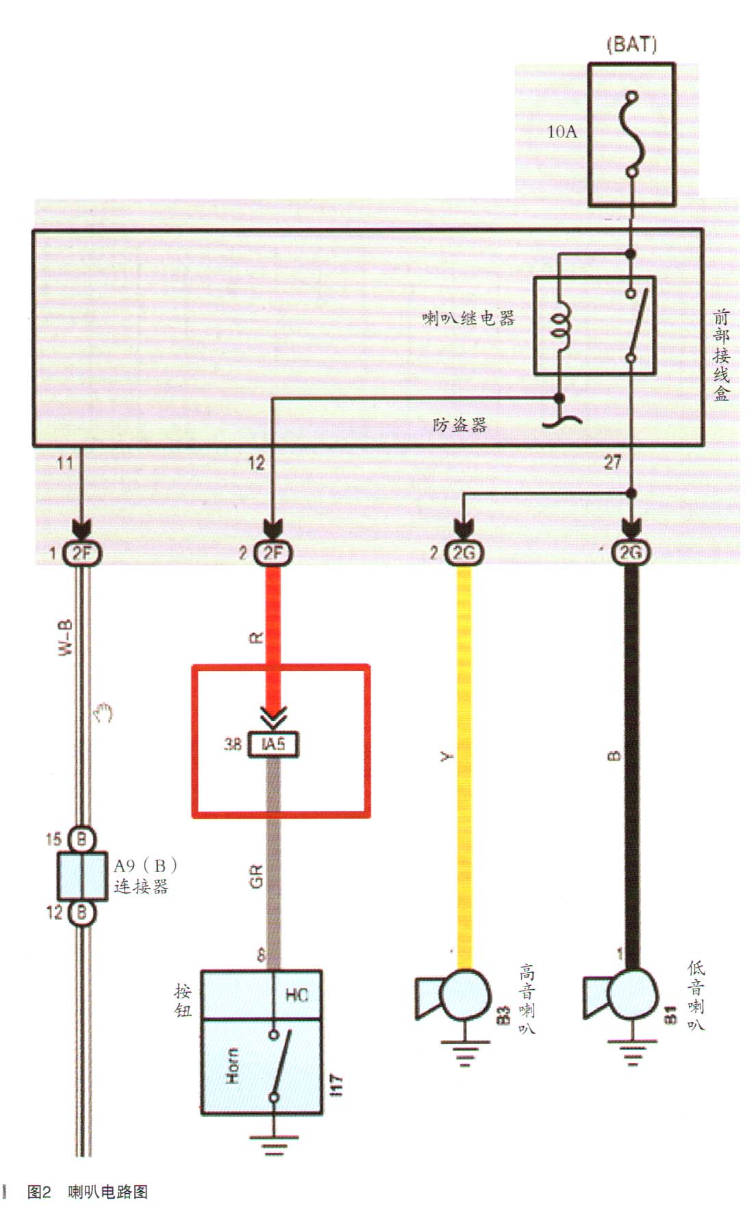 丰田锐志喇叭响时转速表转动检修