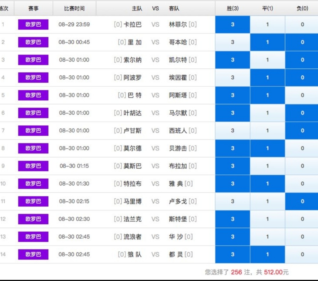 今日14场胜负推荐预测表最新,14场胜负足球预测今日