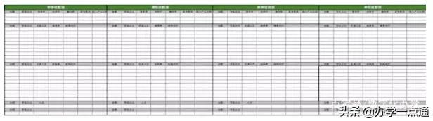教培机构如何算利润率,教培机构一对一利润怎么算