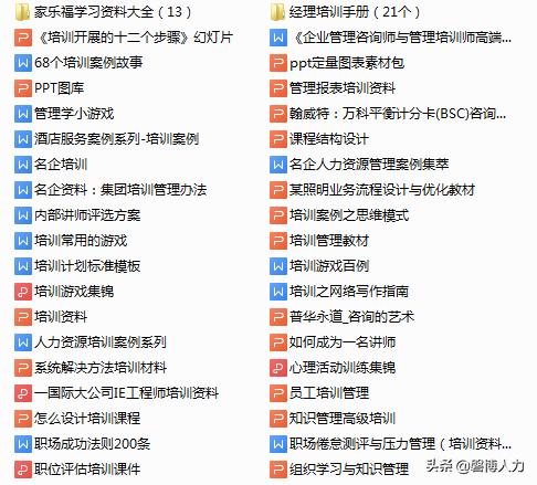 人力资源基础知识大全,人力资源六大模块基本知识讲解