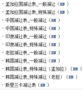 如何查询各国进出口关税,各国关税查询方法