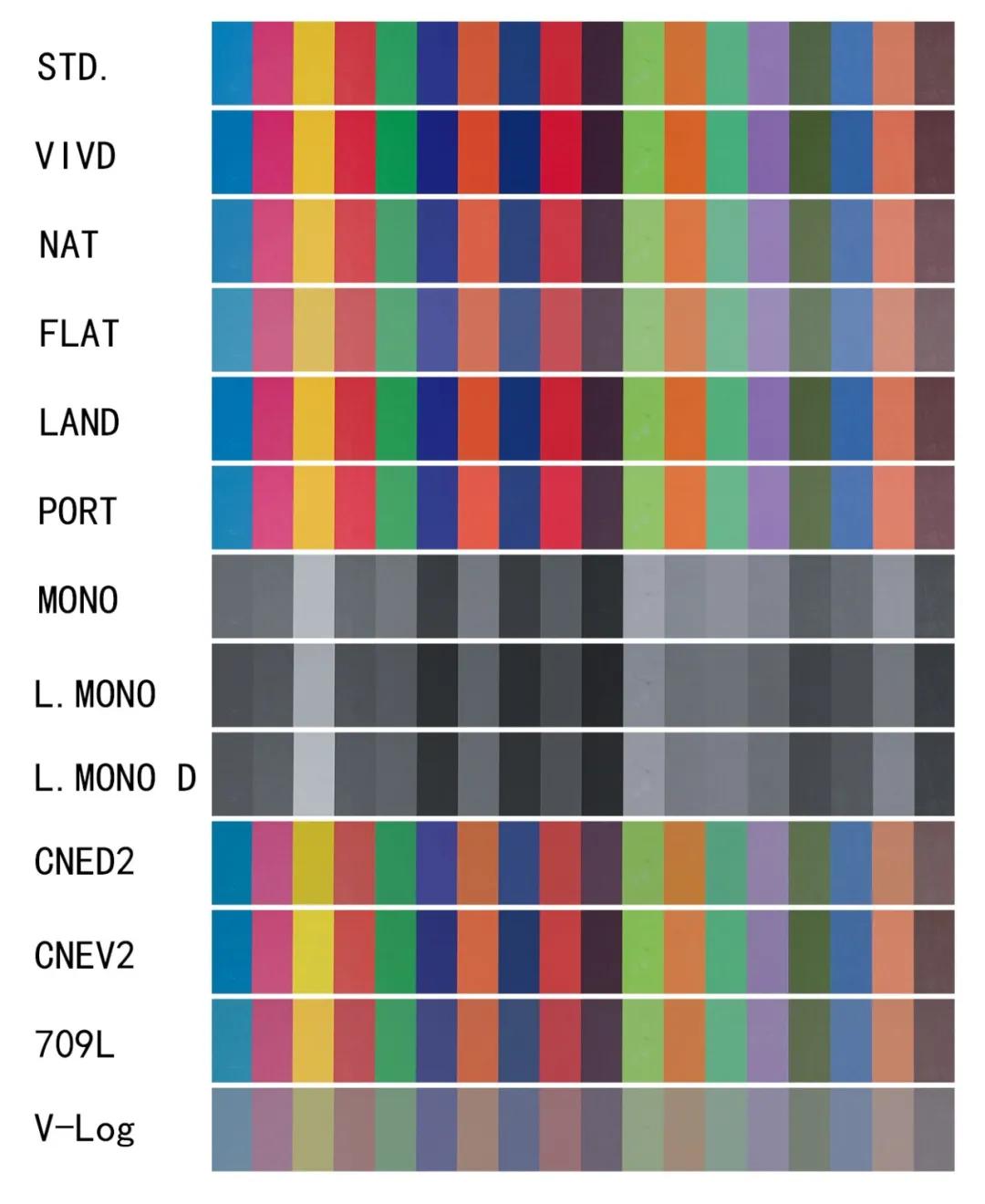 松下全画幅微单s5对焦,松下s5全画幅微单变焦镜头推荐