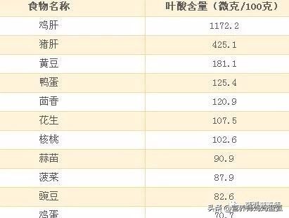 孕妇奶粉和女士奶粉有什么区别吗,孕妇奶粉口碑最好的前十名不含糖