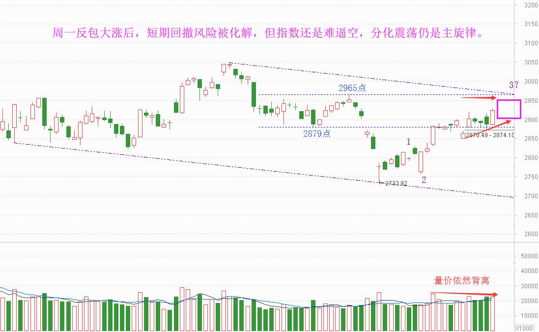 老丁说股,老丁说股下半年