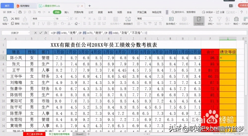 Excel绩效等级评定标准函数,excel用if对员工绩效等级划分