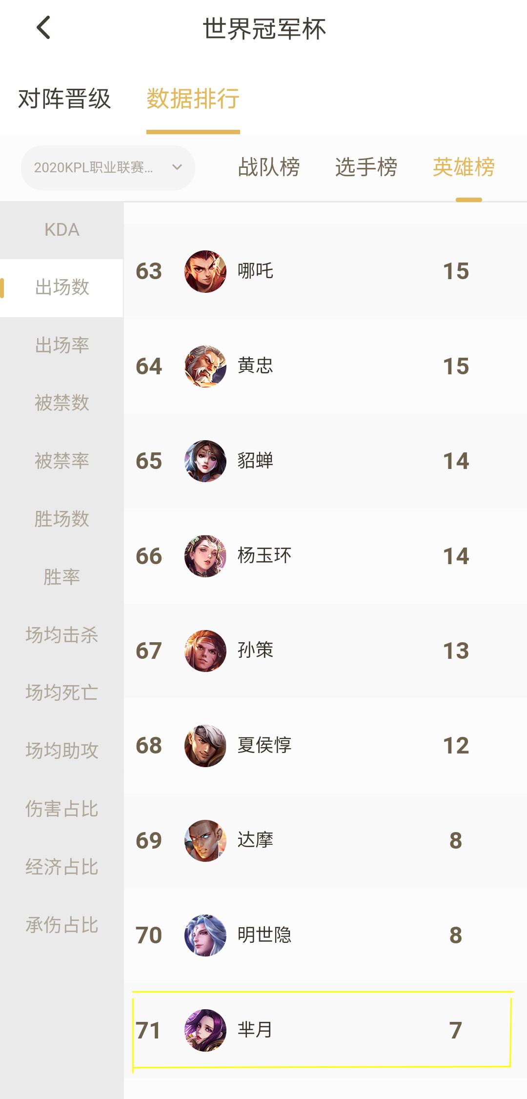 王者荣耀对抗路狂暴芈月,王者荣耀对抗路芈月