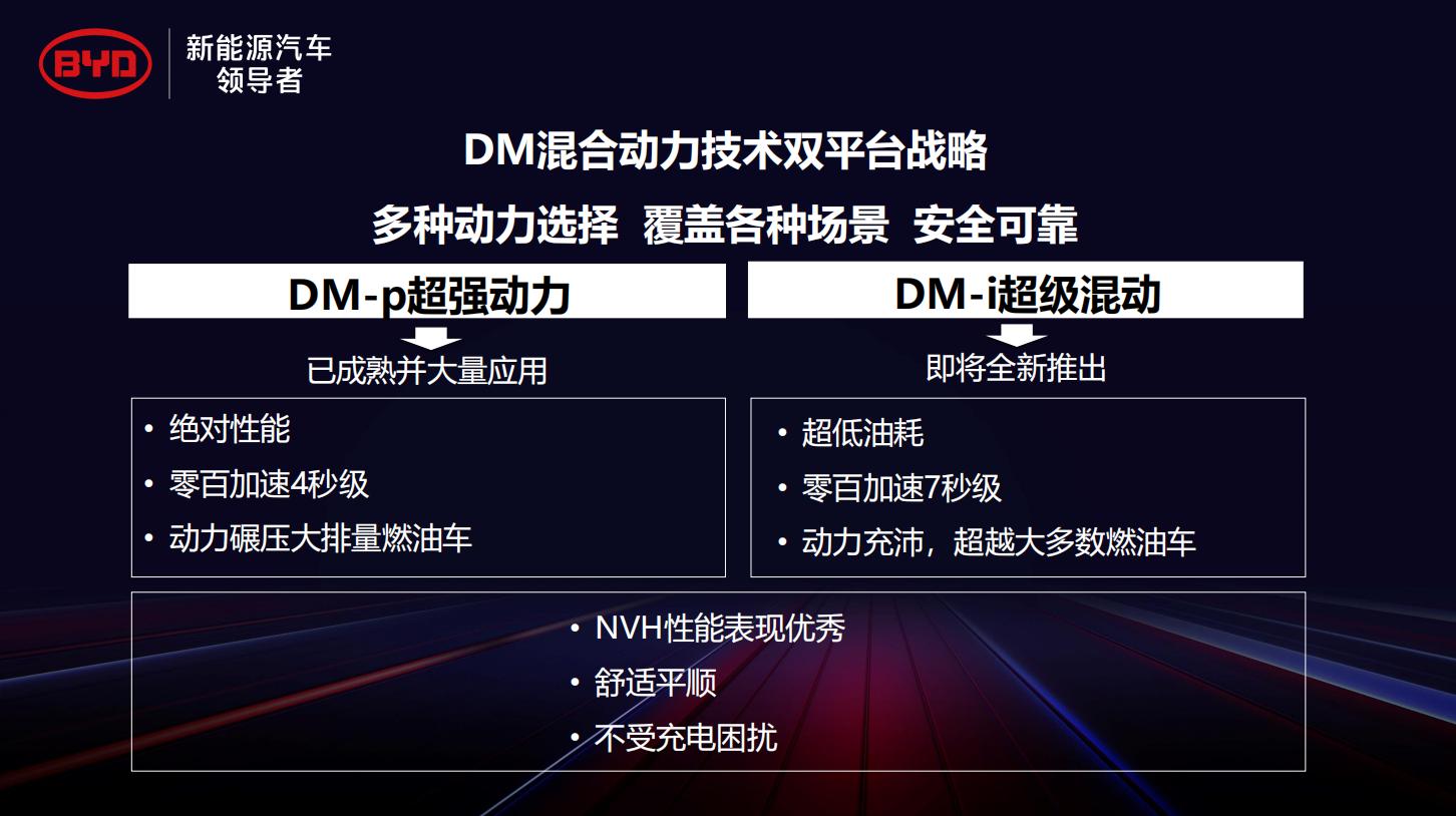 秦plus超级混动咋样,为什么说秦plus是超级混动