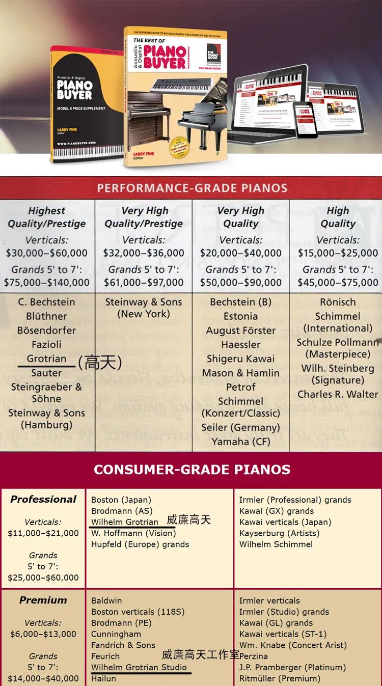 长江钢琴和高天施坦威钢琴哪个好,德国高天施坦威钢琴山西品鉴中心