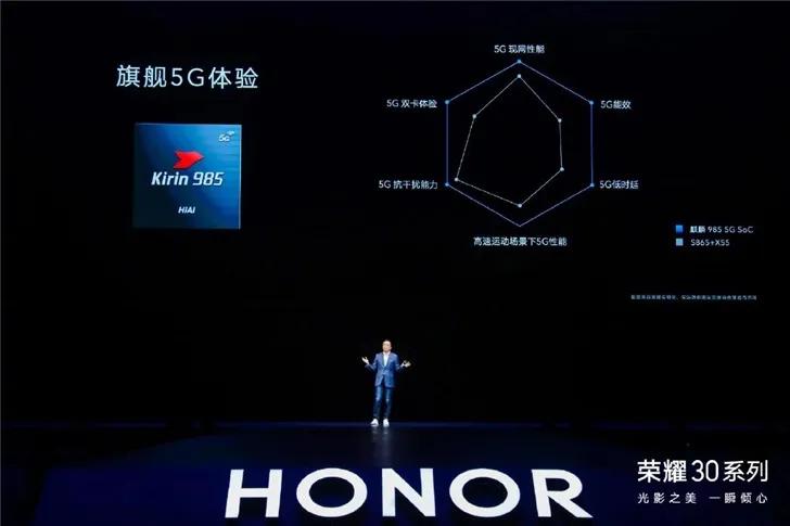 荣耀麒麟990性价比最高的机型,华为手机性价比高的是哪一款机型