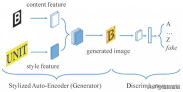 阿里达摩院AI技术算法,阿里巴巴达摩院量子计算成果