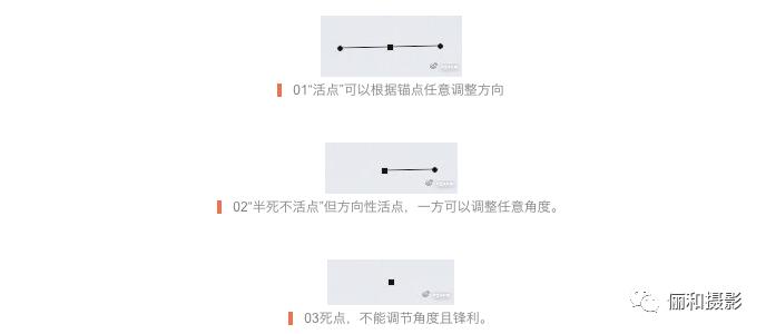 珠宝摄影完整教程全集,ps怎样快速抠珠宝图
