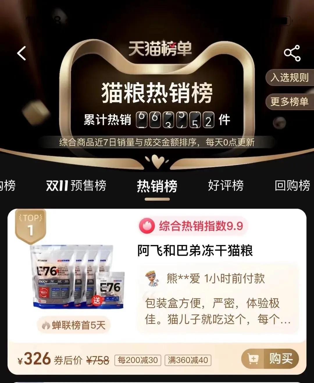 双11宠物销售品牌,双11宠物统计