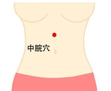 任脉督脉奇经八脉走向动图,奇经八脉和正经十二脉