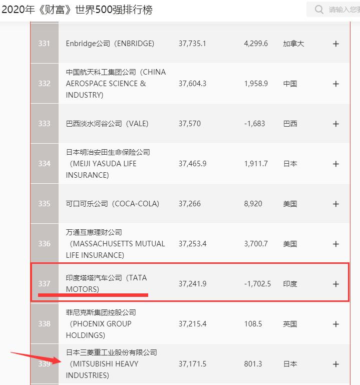 印度塔塔汽车公司还造什么车,印度塔塔汽车便宜吗