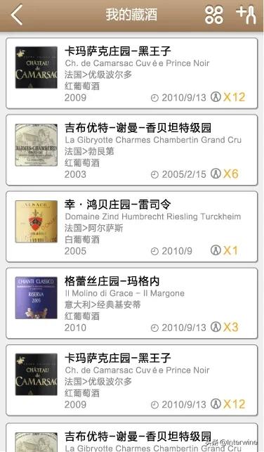 igc国际葡萄酒与烈酒大赛是什么,lgc国际葡萄酒与烈酒评比大赛