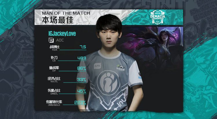 阿水卡莎五杀后ig解体,众主播看阿水卡莎1v4