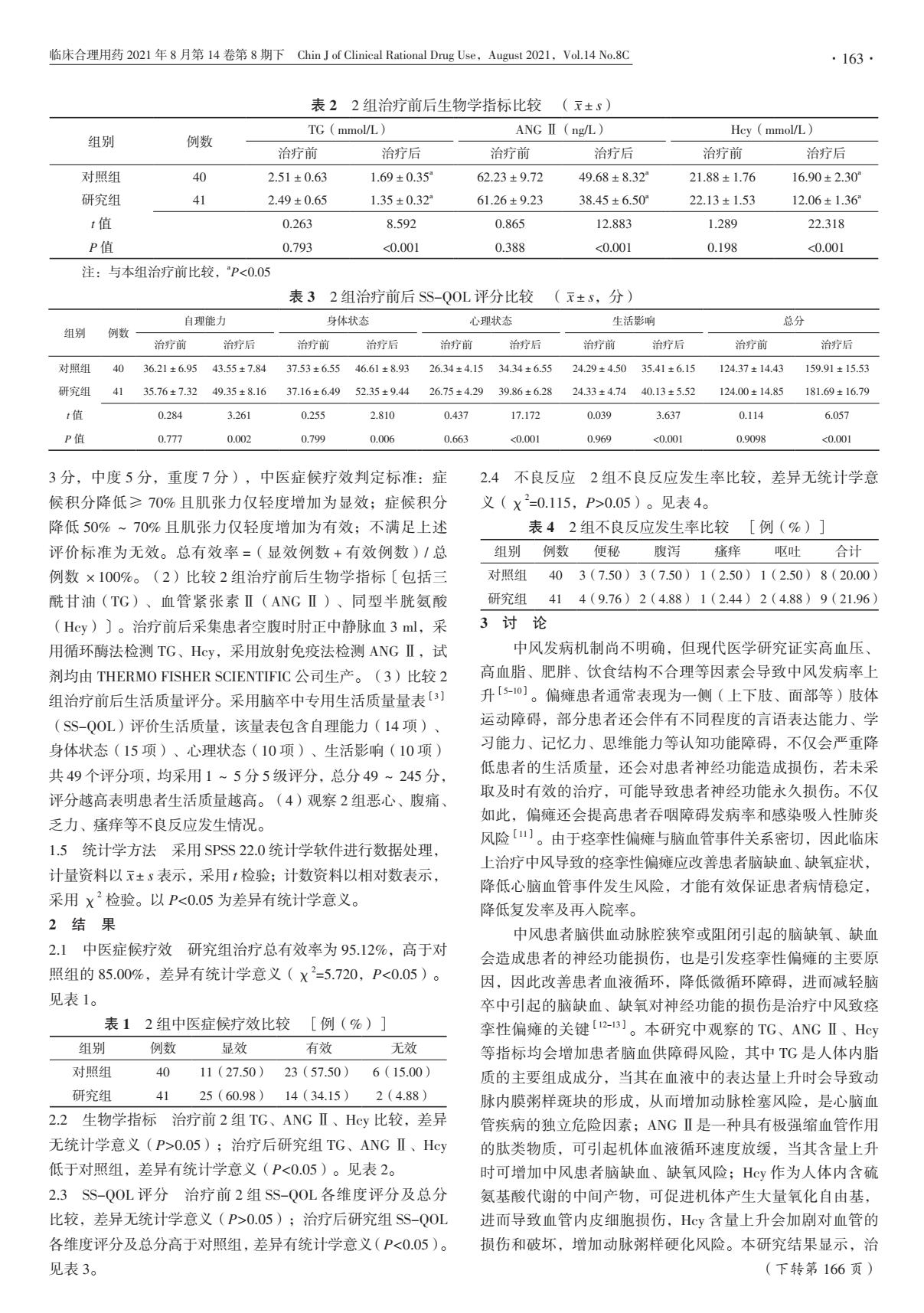 火针疗法中风视频,火针治疗偏瘫穴位