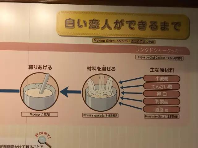 一年卖一个亿的糕点,一年可以卖一百万的小吃