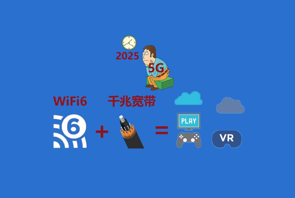 家里宽带没有5g选择5g上网会怎样,家里的网能实现5g吗